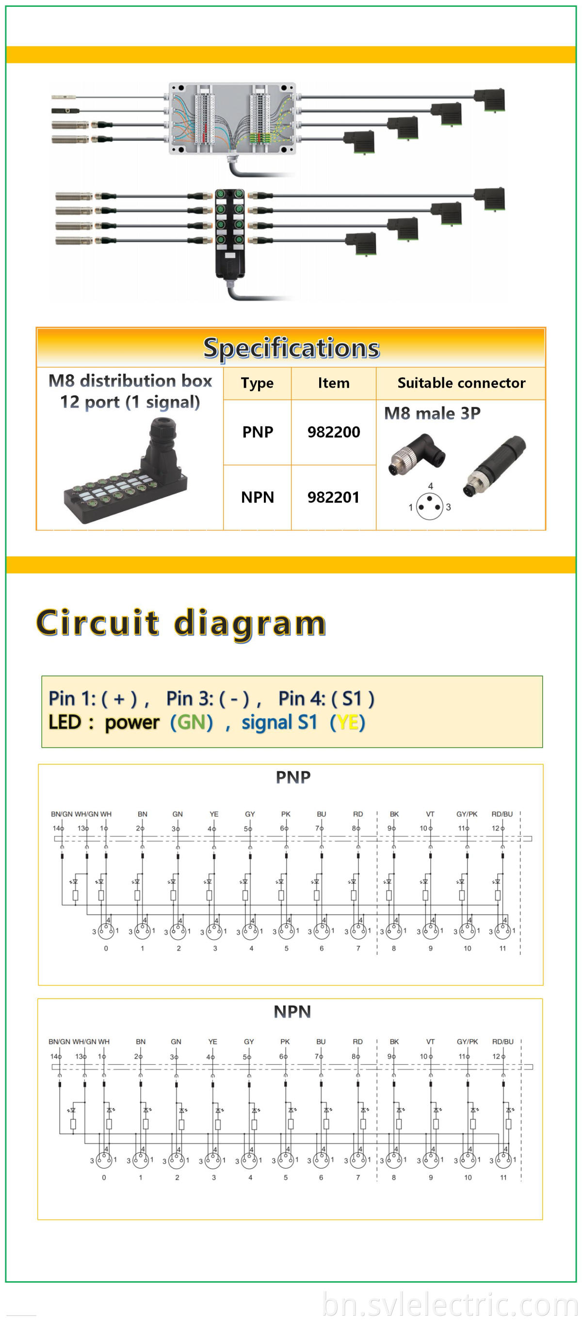 M8 12 way distribution box specification